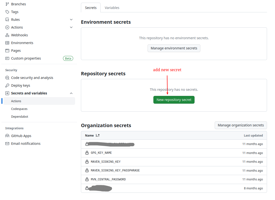 Github secrets for deployment