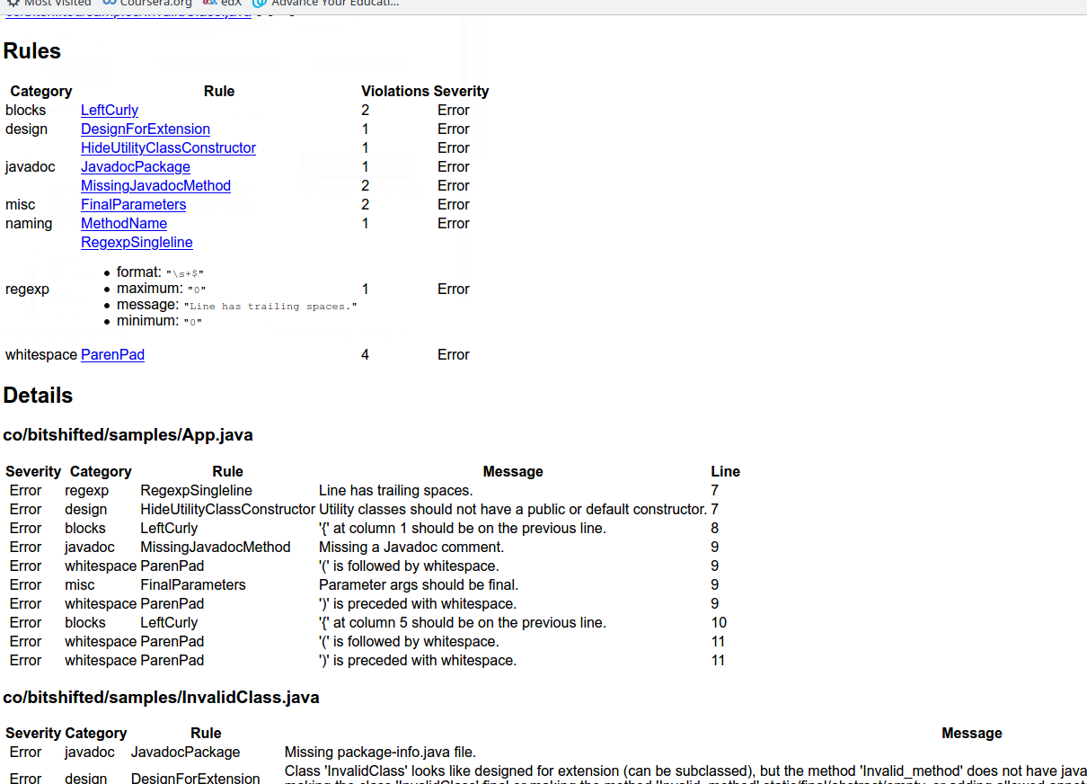 Checkstyle generated HTML report