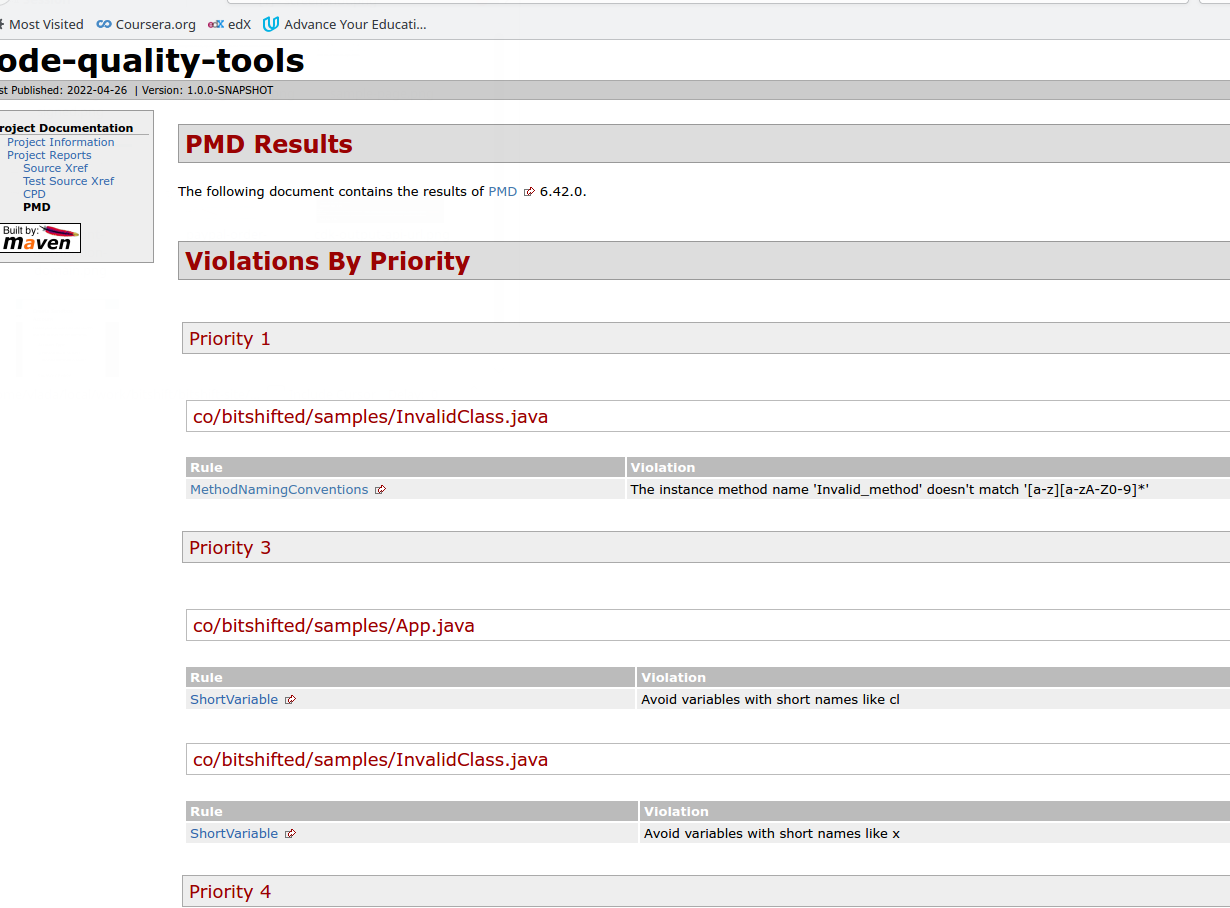 Code violations report generated by PMD