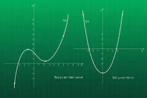 Unlocking the power of functional programming in Java
